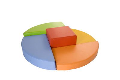 Conjunto Psicomotricidad