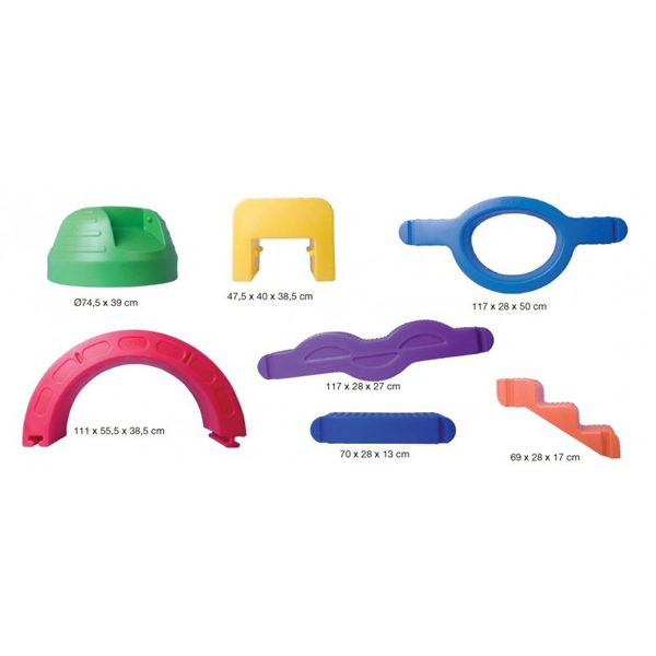 Recorrido motriz - Imagen 4