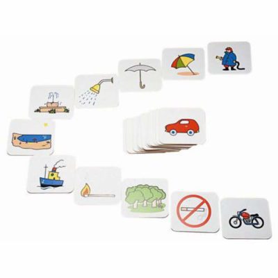 Asociación por analogías