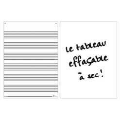 Tablero de enseñanza musical