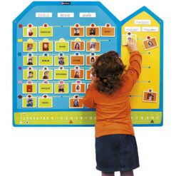 Tablón de presentes y ausentes